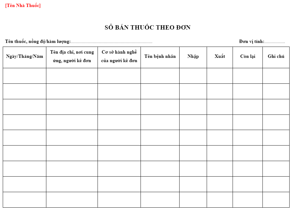 Mẫu sổ theo dõi bán thuốc theo đơn