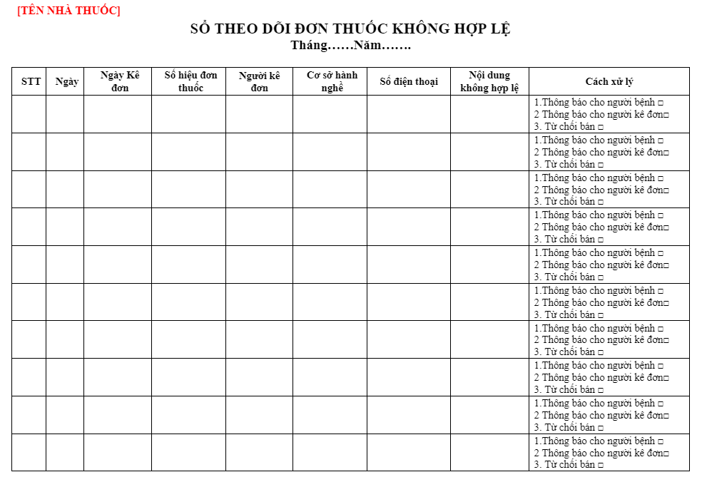 Ghi chép các đơn thuốc không hợp lệ giúp quản lý việc tiêu thụ sản phẩm chất lượng