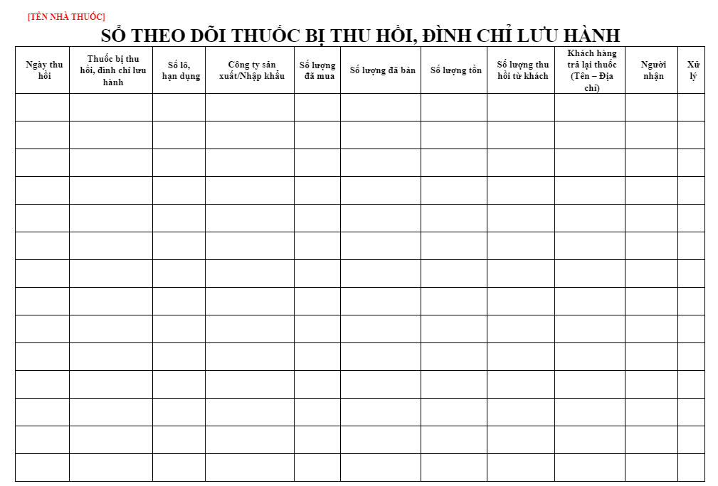 Mẫu sổ sách nhà thuốc GPP ghi lại số thuốc bị thu hồi
