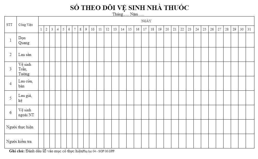 Tham khảo mẫu phân chia công việc vệ sinh nhà thuốc dành cho nhân viên