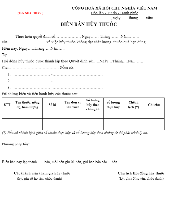 Mẫu biên bản tiêu hủy thuốc bắt buộc phải có của nhà thuốc chuẩn GPP